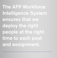 The AFP Workforce Intelligence System ensures that we deploy the right people at the right time to each post and assignment.